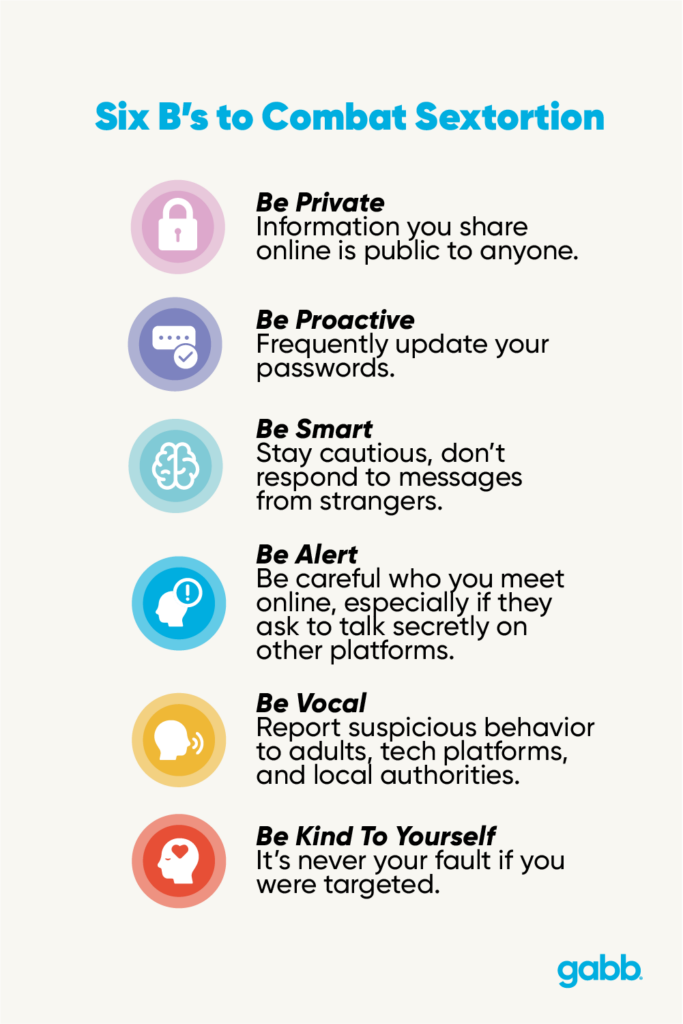 6 B's to Combat Sextortion: be private, proactive, smart, alert, vocal, and kind to yourself